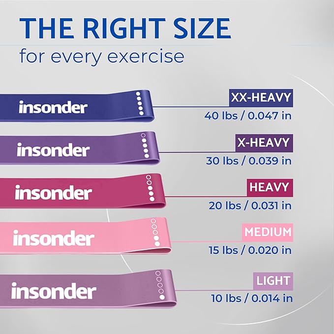 Insonder Resistance Band Set - 5 Exercise Bands for Workout & Fitness