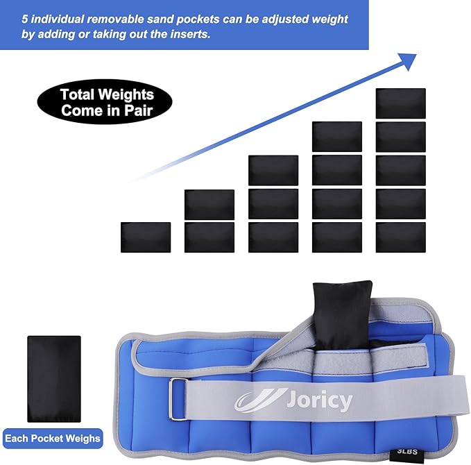 Adjustable Ankle Weights for Women Men 1/2/3/4/5/6/8/10/12/20 LBS 1 Pair Wrist Leg Arm Weights with Removable Weight Strength Training Weight for Walking Running Fitness Physical Therapy
