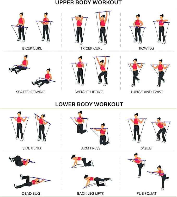 SPIKE Home Exercise Kit 8 Resistance Bands Set up to 200Kg for Chest, Abs, Legs, Shoulder, Biceps, Triceps, Gym Equipment Set for Home Gym Workout