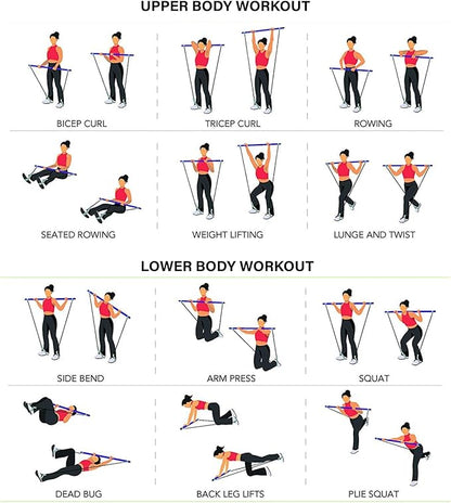 SPIKE Home Exercise Kit 8 Resistance Bands Set up to 200Kg for Chest, Abs, Legs, Shoulder, Biceps, Triceps, Gym Equipment Set for Home Gym Workout