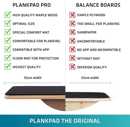Plankpad PRO Get fit Playing Games & Workouts; Plank & Balance Board with free iOS/Android App & 10 Games; Dynamic Abs & Core Fitness Training; Only 3 Minutes a Day.