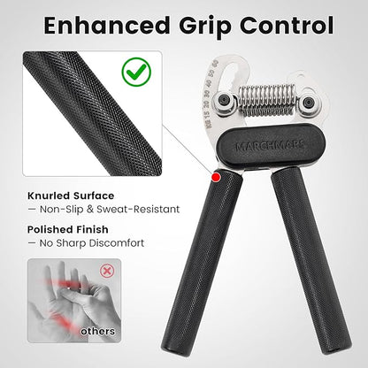 All-Metal Dual Spring Grip Strength Trainer, Forearm Strengthener, Hand Gripper Strengthener Adjustable Resistance(33-132Lbs) - Ideal for Grip Strength, Muscle Building, Recovery