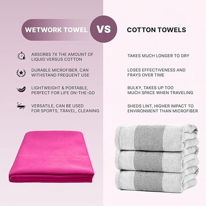 Wet Work Microfiber Dog Towels, XL(60”x36”), Thin & Lightweight, Super Absorbent, Quick Dry, Ultra-Soft, Lint Free, Compact, Perfect for Pets, Carwash, Dog Towels for Drying Dogs Large