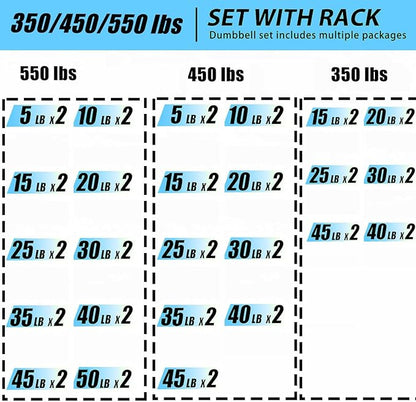 350/450/550 lbs Hex Weight Dumbbells Sets with Rack 5-45lbs Rubber Gym Equipment Coated Dumbbell Free Weights Set for Home Exercises Set of Weights Dumbbells and Rack