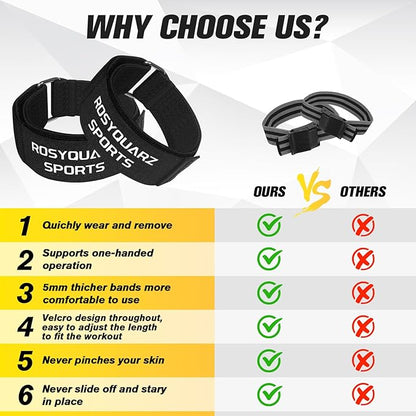 BFR Booty Bands for Men/Women Glutes, Blood Flow Restriction Bands Plan for Arm Muscle Legs &Hip Building, Adjustable Velcro Occlusion Bands Workouts,Quality Fabric Bands for Squat Butt &Thigh