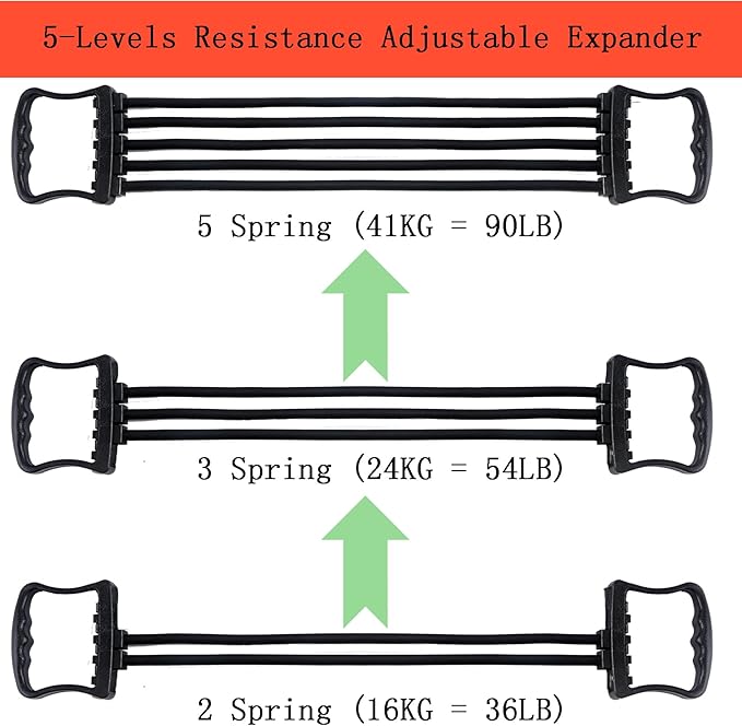 OVERNEWS Chest Expander, Exercise Resistance Trainer, Spring Workout Equipment Trainer for Gym, Home