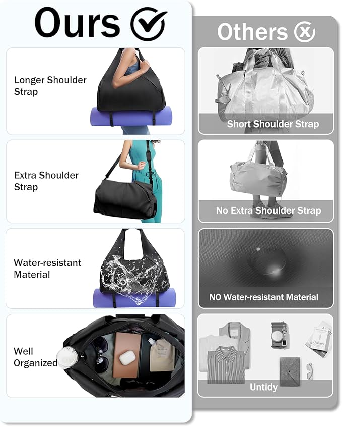 Gym Bag for Women with Shoe Compartment Yoga Mat Bag with Wet Pocket and Water Bottle Holder Weekender Bag with Strap