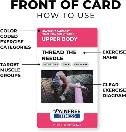 Exercise Flash Cards - Workout Cards Deck - Exercise Cards for Home Workouts Women & Men