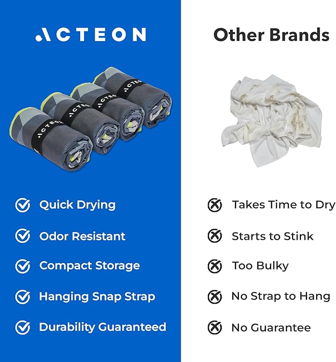 Acteon Microfiber Gym Towels 4 Pack, Quick Dry Odor Free Workout Towels for Men and Women, Super Absorbent Sports Sweat Towel for Gym, Yoga, Running, Travel, 16 x 30.5 Inch