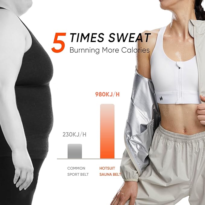 HOTSUIT Sauna Suit Women Machine Washable Sweat Sauna Jacket Pants Anti Rip Sweat Suits for Gym Workout