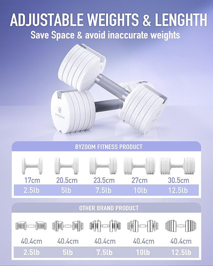 BYZOOM FITNESS Pure Series Adjustable Dumbbell - 12.5/25/27.5/75lb - ONE UNIT OR PAIR(check QTY before purchase) - 5-in-1/ 10-in-1 / 21-in-1 Flexible Hand Weights for Home Gym, Strength Training & Fitness Workouts, White OR Black