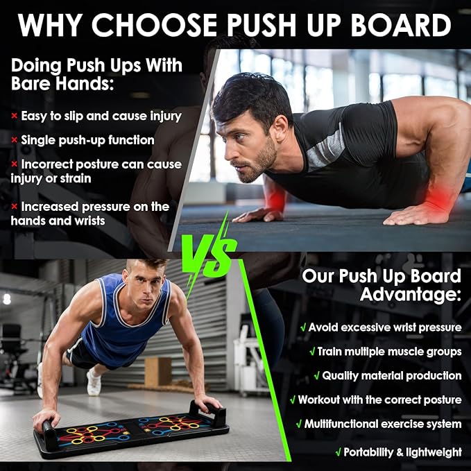 Push Up Board, 15 in 1 Multi-Functional Foldable Pushup Training Board with Handles, Foldable Floor Chest Muscle Exercise Fitness Equipment Burn Fat Push Up Board for Strength Training, Chest, Arms & Core