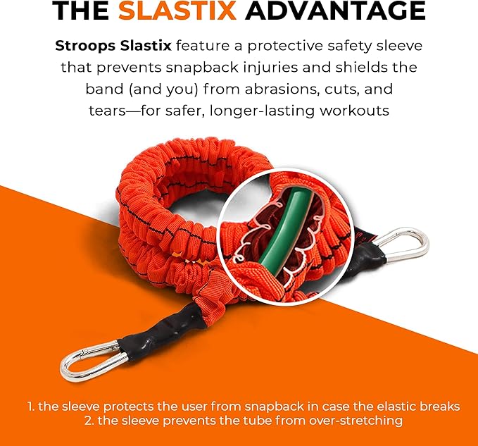 Stroops Cuff Performance Slastix Resistance Bands | Safety Sleeve Exercise Bands for Strength Training, Full Body Workouts for Home and Gym Fitness