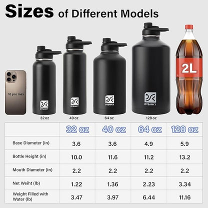 40 oz Insulated Water Bottle | Thickened Stainless Steel Vacuum Metal Portable Sports Water Jug for Gym and Hiking with Straw, Carrier Bag, Handle Strap | BPA-Free 40 oz