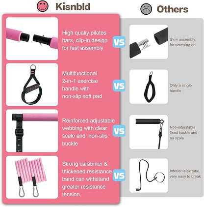 Pilates Bar Kit with Resistance Bands, Multifunctional Pilates Bar with 3 Set Exercise Resistance Bands, Portable Pilates Equipment for Women Home Gym Yoga Workouts