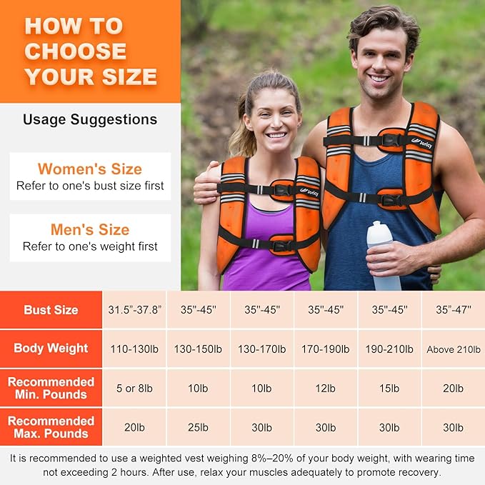 Weighted Vest Woman 5lb/8lb/10lb/12lb/15lb/20lb/25lb/30lb Weight Vest for Women Men, Rucking Vests with Reflective Stripe for Running Workout Walking Strength Training Weight Loss Fitness Weightlifting