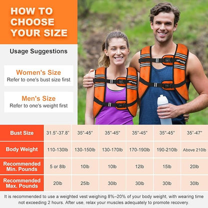 Weighted Vest Woman 5lb/8lb/10lb/12lb/15lb/20lb/25lb/30lb Weight Vest for Women Men, Rucking Vests with Reflective Stripe for Running Workout Walking Strength Training Weight Loss Fitness Weightlifting