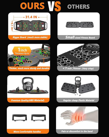 Push UP Board, Pilates Bar & Fitness Accessories, 25 in 1 Foldable Push up Bar at Home Gym, Workout Exercise Professional Push Up Strength Training Equipment for Man and Women