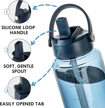 OLDLEY 32 oz Clear Water Bottle with Straw,Tritan BPA-Free, Wide Mouth, Leak Proof - for Gym, Travel, Home, School, Office (Midnight Blue)