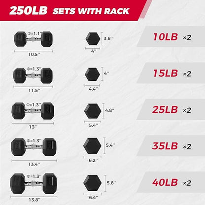 RitFit 250LB/300LB/350LB/550LB/650LB Rubber Hex Dumbbell Sets with Weights Rack, Multiple Color Choices Available, Great Gym Equipment for Home, Strength Training, Workouts