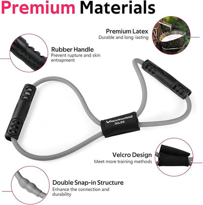 RENRANRING Figure 8 Fitness Resistance Bands with Handles - Exercise Tube Band Set of 3 for Arm and Shoulder Stretch, Rope 8 Word Elastic for Women and Men