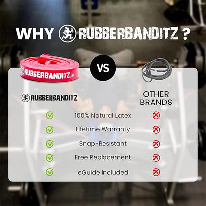 Rubberbanditz 12 inch Continuous Loop Powerlifting Band - 5-150 lbs