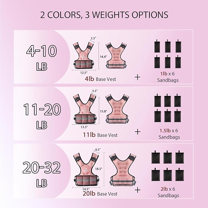 Adjustable Weighted Vest for Men and Women 4-10lb/11-20lb/20-32lb Vest with 6 Ironsand Weights, Adjustable Body Weight Vest Exercise Set for Strength Training,Cardio,Running, Walking