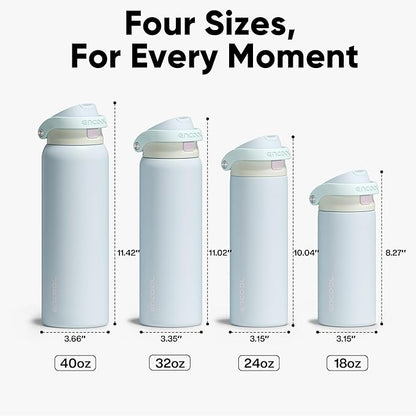 ENCOOL Leakproof Insulated Water Bottle with Straw Dual-Sip Water Bottle Bag-Safe Design for Work, Commute & Gym – Keeps Drinks Cold All Day, 24 oz, Powder Blue
