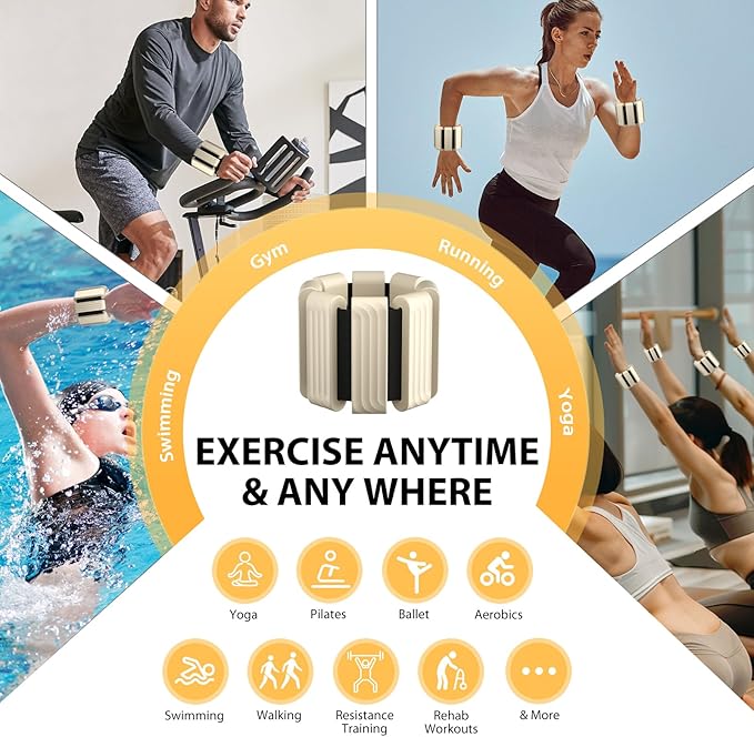 Pilates Wrist and Ankle Weights for Women - Adjustable Weighted Bangles for Men, 2 lbs Weighted Arm Bands Foot Leg Weights for Walking, Yoga, Training, Exercise, Running, Set of 2 (1LB Each)