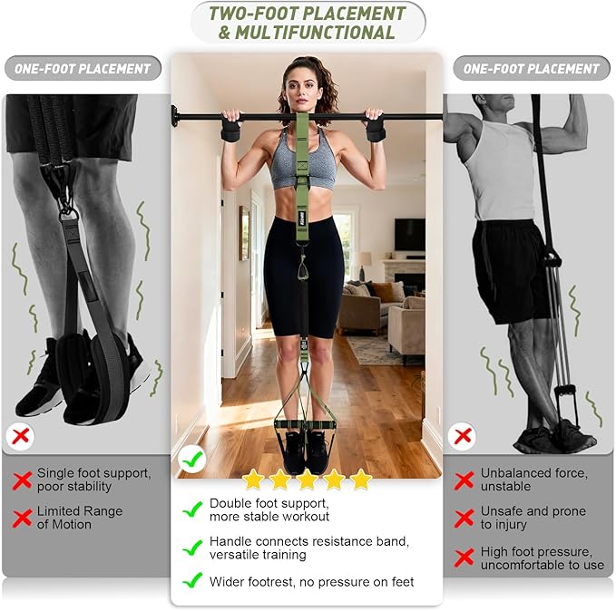Upgraded Pull Up Assistance Bands for Women, Heavy Duty Resistance Bands with Handles, Exercise Band with Door Anchor, Workout Band Set for Pull Up Bar, Full Body Sculpting,Muscle Training, Home Gym