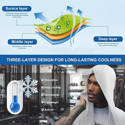 Sukeen Cooling Hoodie Towel, Cooling Towels for Neck and Face Quick Drying Absorbent, UV Protection Cooling Neck Wraps, Sport Workout Camping Cycling Cooling Towel