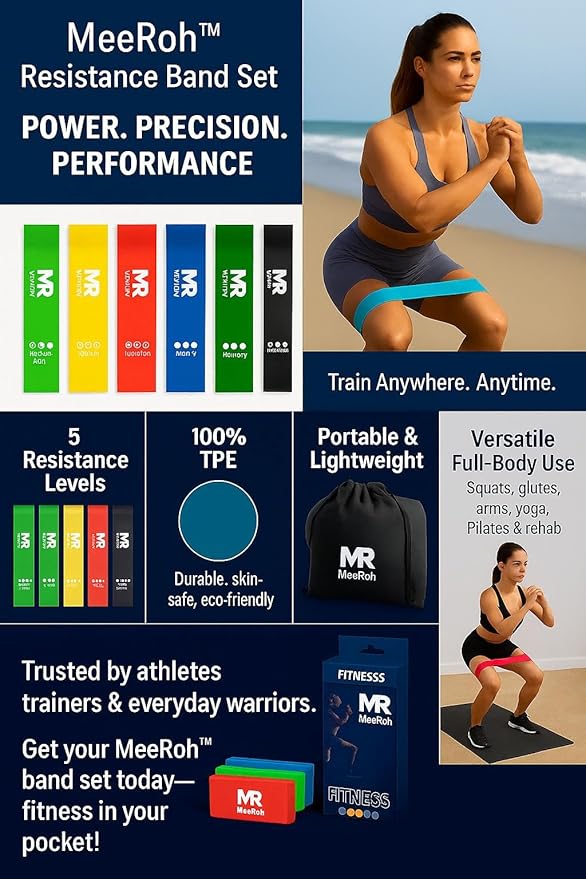 MeeRoh Mini Loop Resistance Bands Set (5 Levels) – Non-Slip Latex-Free TPE Exercise Bands – Heavy Duty Booty Bands for Legs and Glutes, Physical Therapy, Yoga & Pilates – Fitness Loops with Carry Bag