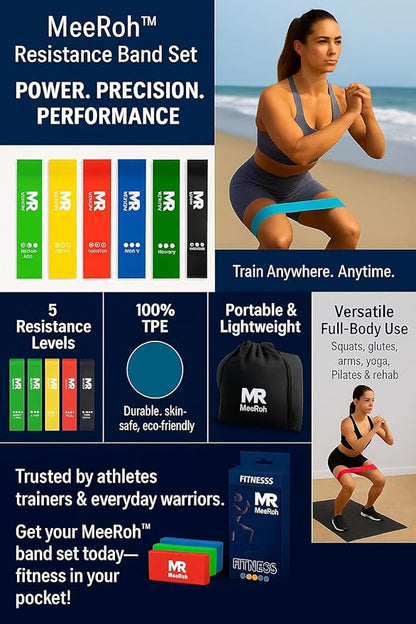 MeeRoh Mini Loop Resistance Bands Set (5 Levels) – Non-Slip Latex-Free TPE Exercise Bands – Heavy Duty Booty Bands for Legs and Glutes, Physical Therapy, Yoga & Pilates – Fitness Loops with Carry Bag