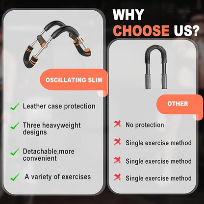 Ultimate Twister Arm Trainer, Adjustable Chest Workout Equipment, Arm Trainer for Men, Chest Trainer for Men, Shoulder Muscle Training, Portable Spring Resistance Home Fitness Equipment