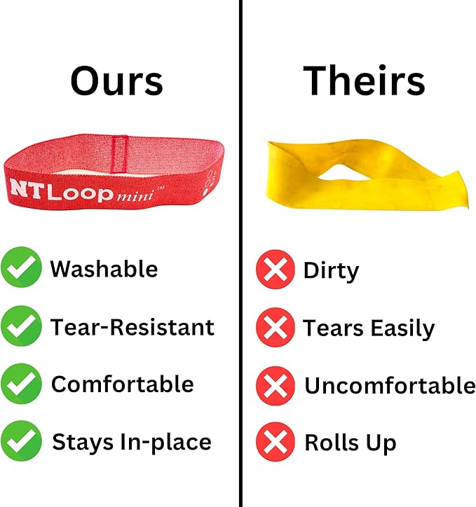 Fabric Mini Loop Bands for Exercise with Instructions - Best Resistance Band for Glutes, Leg Exercises, Muscle Building, Physical Therapy - NT Loop Set of 3