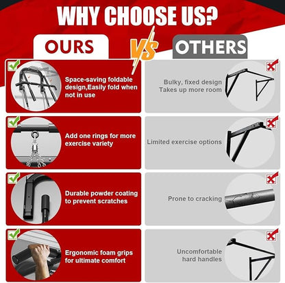 Pull up bar wall mounted Heavy Duty Steel Chin Up Bar for Home Gym Doorway Wall Installation Multi-Function Upper Body Workout Bar for Pull-Ups Chins Ups Push-Ups Strength Training Fitness Equipment for Men Women