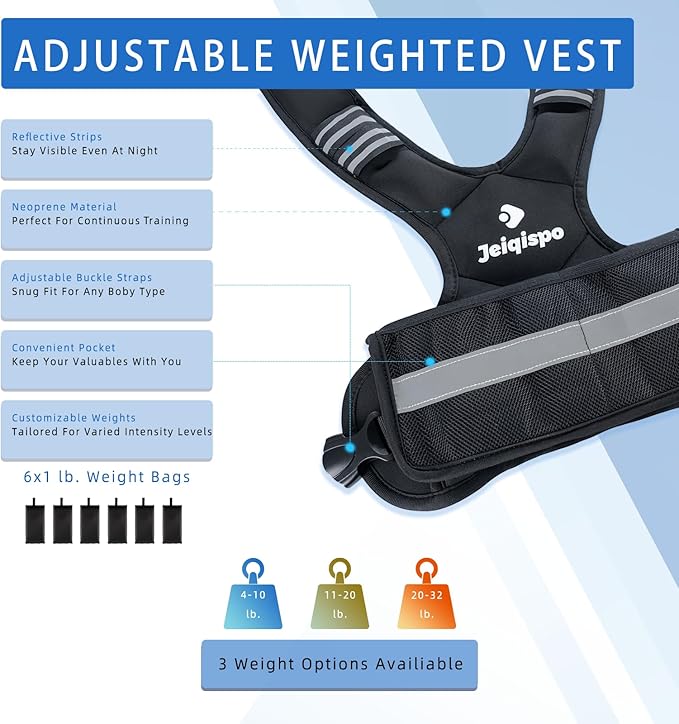 Adjustable Weighted Vest for Men and Women 4-10lb/11-20lb/20-32lb Vest with 6 Ironsand Weights, Adjustable Body Weight Vest Exercise Set for Strength Training,Cardio,Running, Walking
