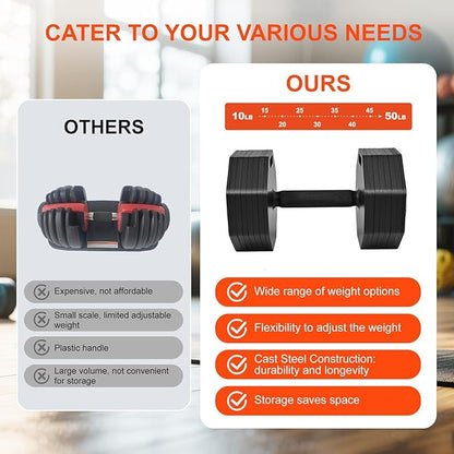 Adjustable Dumbbell Sets, Each 50/80/90/110/120LB Pairs Durable Steel Build, Free Weights Dumbbells Set of 2 with Anti-slip Handle, For Full Body Home Gym Workout Home Strength Training Equipment 50/80/90/110/120LBSX2