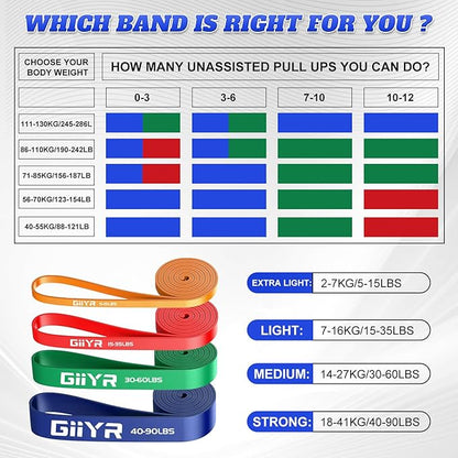 Resistance Bands Set for Men & Women - 4 Levels Exercise Band with Door Anchor, Pull Up Bands for Strength Training, Stretching, Powerlifting, Home Workouts