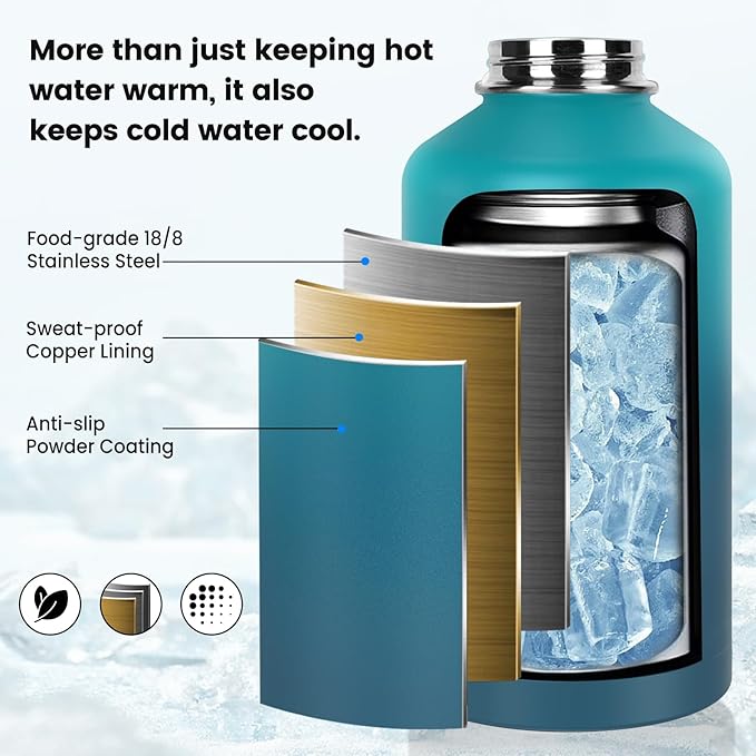 Insulated Water Bottle 64 oz, Triple Wall Vacuum Stainless Steel(Cold for 48 Hrs),Leak Proof & BPA-Free,Half Gallon Water Bottle with Reflective Paracord & Flip Straw for Sports & Travel, Black
