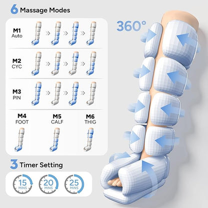 Sequential Air Compression Recovery System : Professional Full Leg Compression Boots for Circulation & Fast Recovery, Leg Recovery Boots for Muscle Relaxation - for Athletes, Runners, Gym