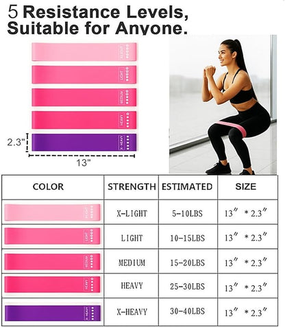 YXILEE Pilates Ring Circle Set - Workout at Home Workout Equipment Women - Booty Bands Stretching Equipment Pilates Mini Exercise Ball for Legs Arms and Thighs