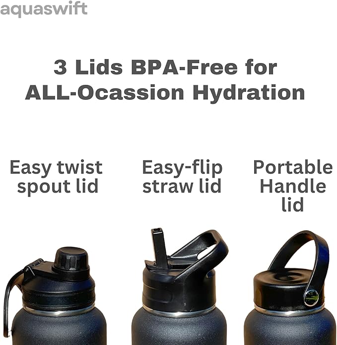 core - Sports Water Bottle - Gym & Outdoor Bottles, Double Wall, 40 oz, Black - Vacuum Insulated Stainless Steel - With 3 Lids, Straw, Spout and Handle Lid.