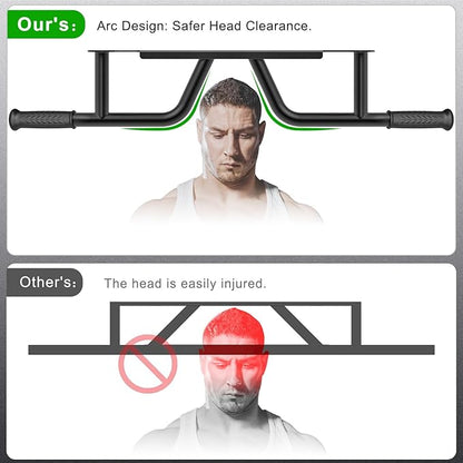 SELEWARE Heavy Duty Welded Pull Up Bar, Versatile Doorway Wall Mount, Joist Mounted, and Ceiling Mounted Chin Up Bars, Thick Metal Sturdy Construction for Full Body Workouts Support 500 lbs