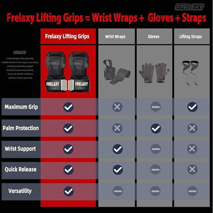 Frelaxy Lifting Wrist Straps, Rubber Weight Lifting Grips with Non-Slip Palm & Wrist Wraps Support for Deadlifts, Pull Ups, Rows, Heavy Powerlifting, Lat Pulldowns