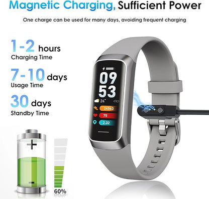 Fitness Tracker, 24/7 Heart Rate Blood Oxygen Blood Pressure Body Temp Monitor Sleep Calorie Tracker with 1.1" AMOLED Touch Color Screen Pedometer Smart Watch Waterproof for Women Men (Silver Gray)