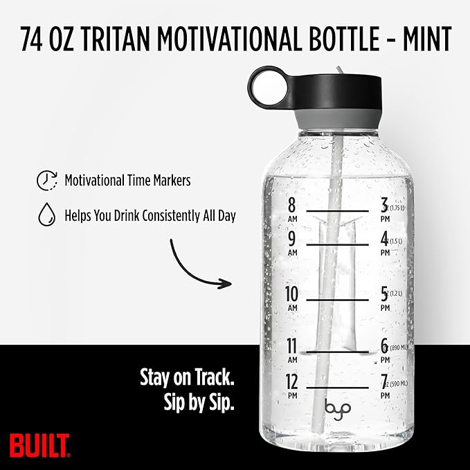 Built Byo 74 Oz Tritan Water Bottle with Straw (Black) - BPA-Free, Leakproof Lid, Wide Mouth Opening, Dishwasher Safe, Travel Handle - Reusable Bottle for Gym, Active Lifestyle, Daily Hydration Goals