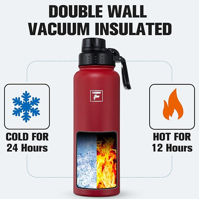 Fanhaw 40 oz Insulated Water Bottle – Stainless Steel Flask with 3 Lids (Straw, Spout, Carabiner) | Durable, Leakproof, for Hiking, Camping, Outdoor Adventures & Travel (Red)