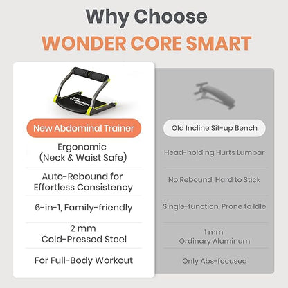 Wonder Core Smart, Ab Machine, Ab Workout Equipment, Sit Up Machine & Exercise Equipment, Ab Crunch Machine for Stomach Workout, Ab Core Trainer Abdominal Machine for Home Gym