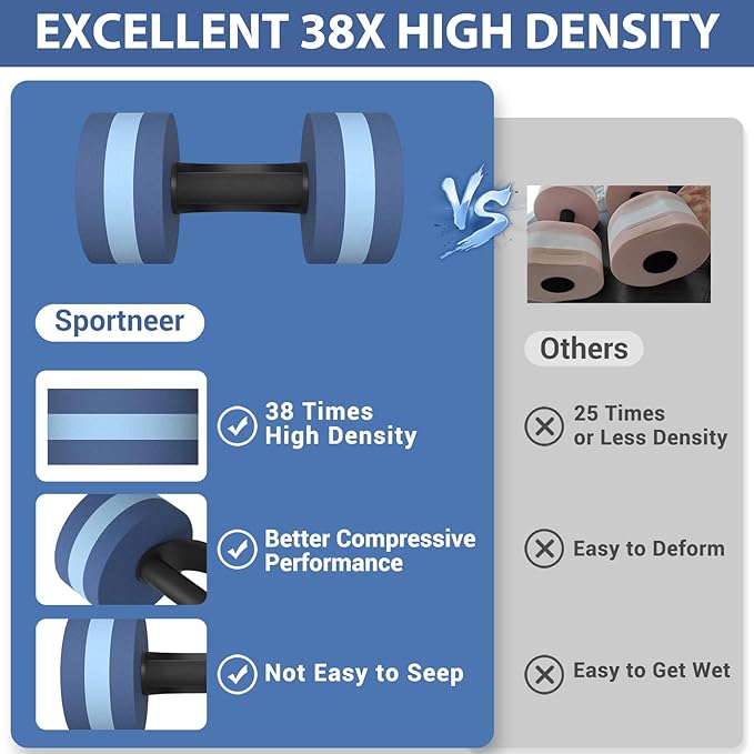 Sportneer Water Weights Aquatic Exercise Dumbbells Water Dumbbell Aerobics Workouts Set of 2 EVA Foam Pool Weights Dumbbells Set Aqua Fitness Barbells Equipment for Water Aerobics Weight Loss